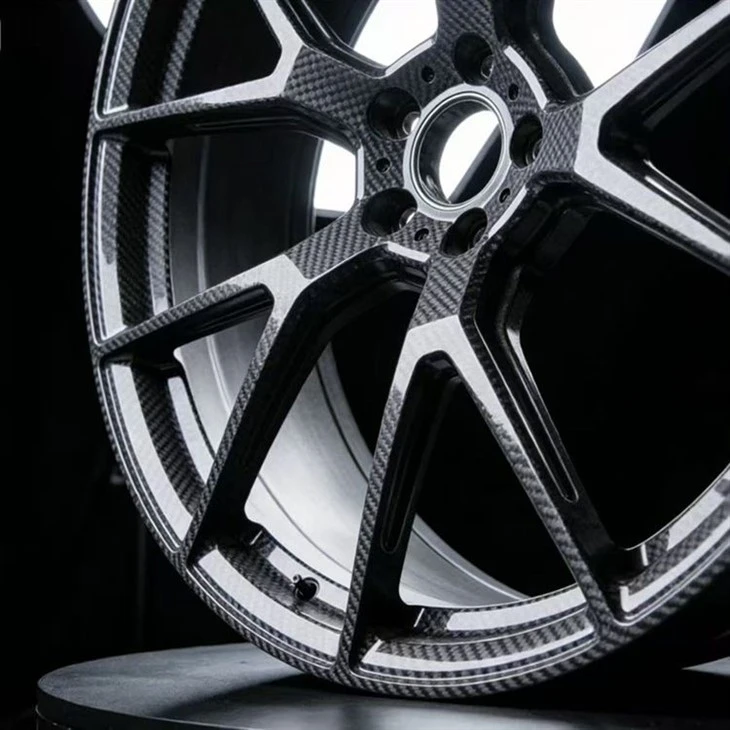 Customized Car Wheels best